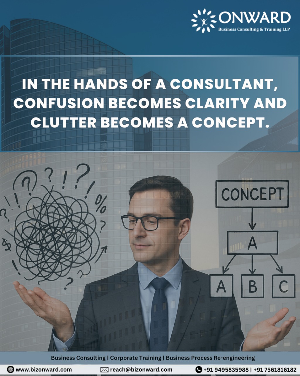 Read more about the article From Confusion to Clarity: The Consultant’s Role