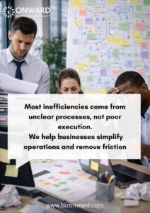 Read more about the article Most Inefficiencies Come from Unclear Processes, Not Poor Execution