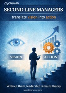 Read more about the article Second-Line Managers: Where Vision Becomes Action