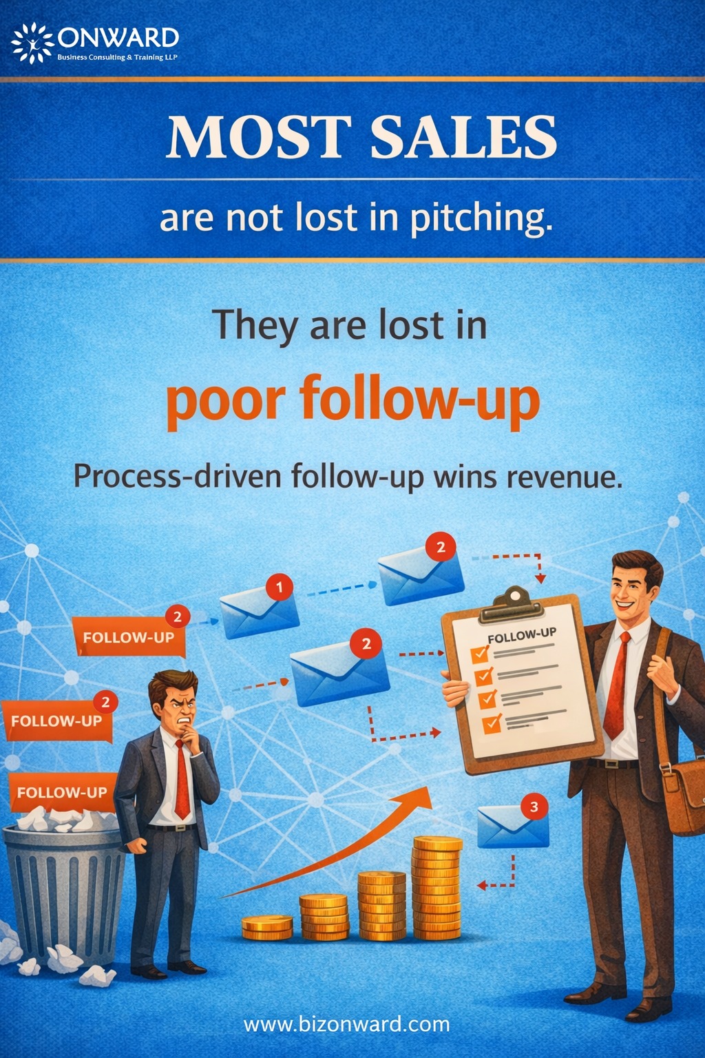 You are currently viewing Why Most Sales Are Lost in Follow-Up, Not in the Pitch